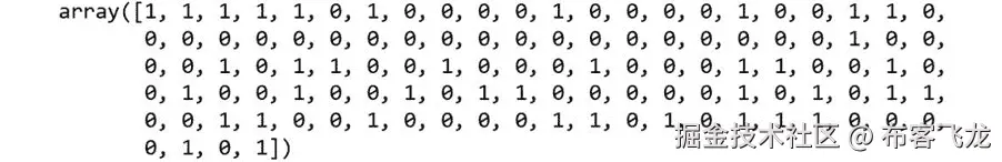 图 7.35：癌症数据集的预测结果
