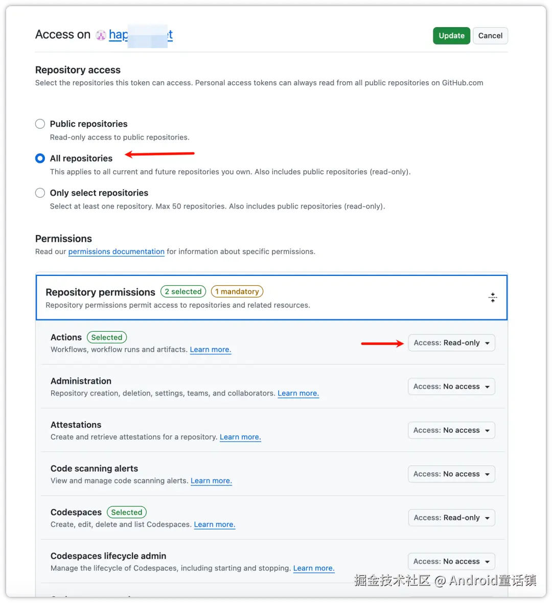 GitHub Token 权限