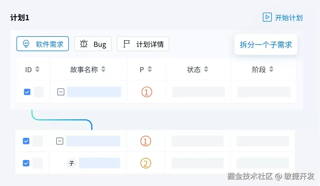 ZenTao AI function: Split a sub-plan function