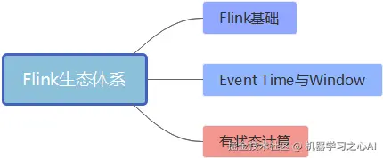 image-20201202212033153