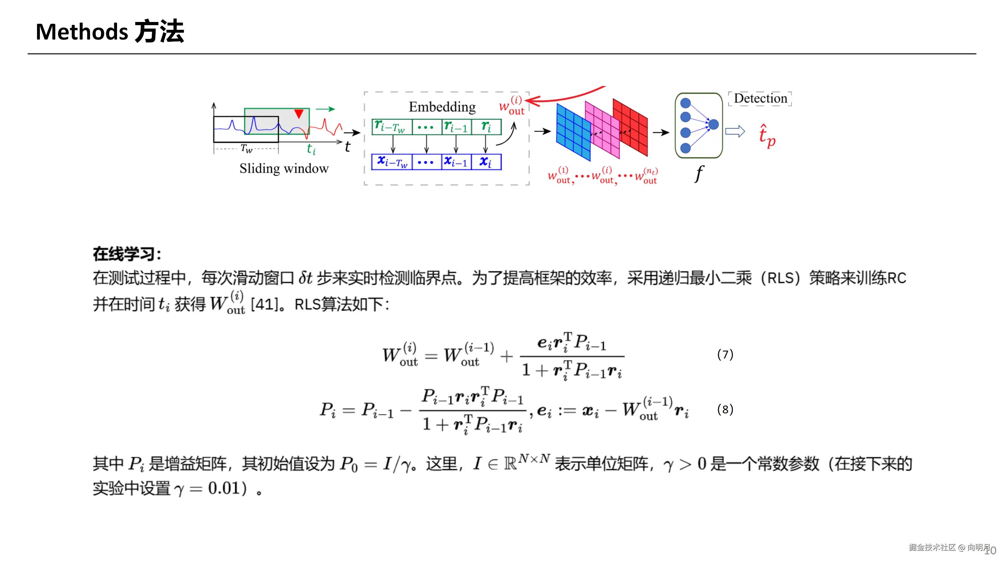 Tipping Point Detection Using Reservoir Computing_10.png