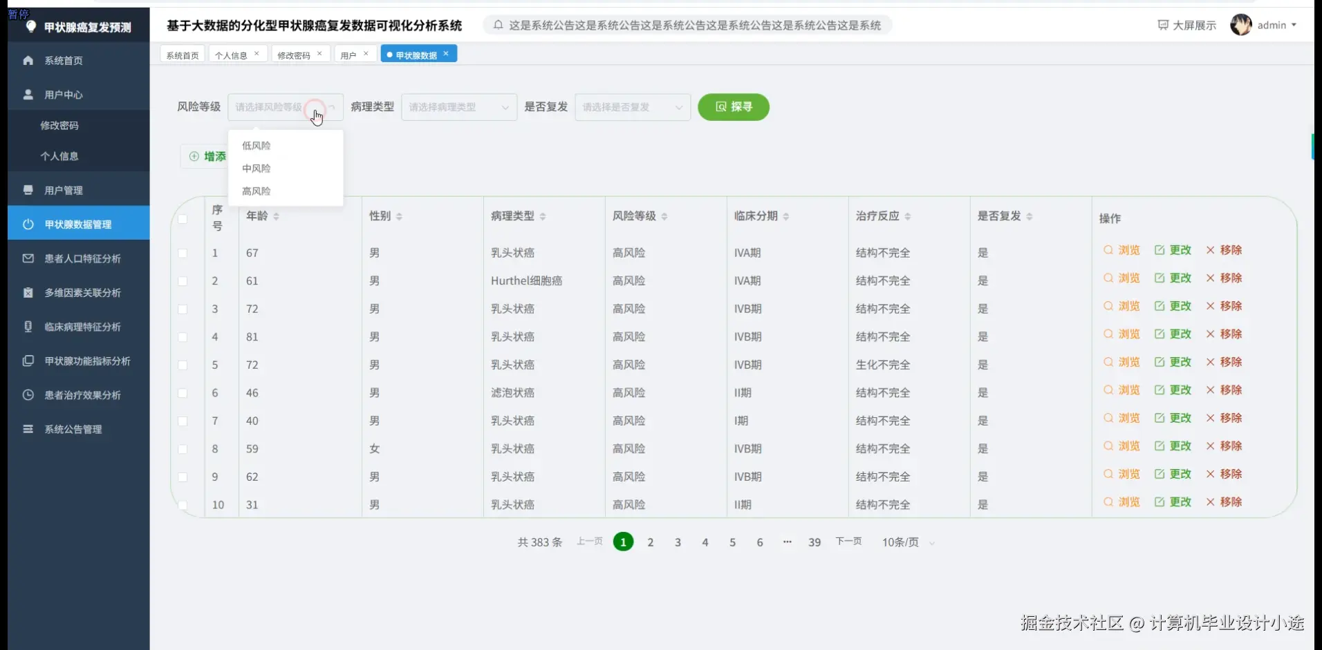 甲状腺数据管理.png