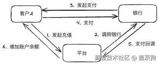 Drawing 2025-07-16 15.05.23.excalidraw.png