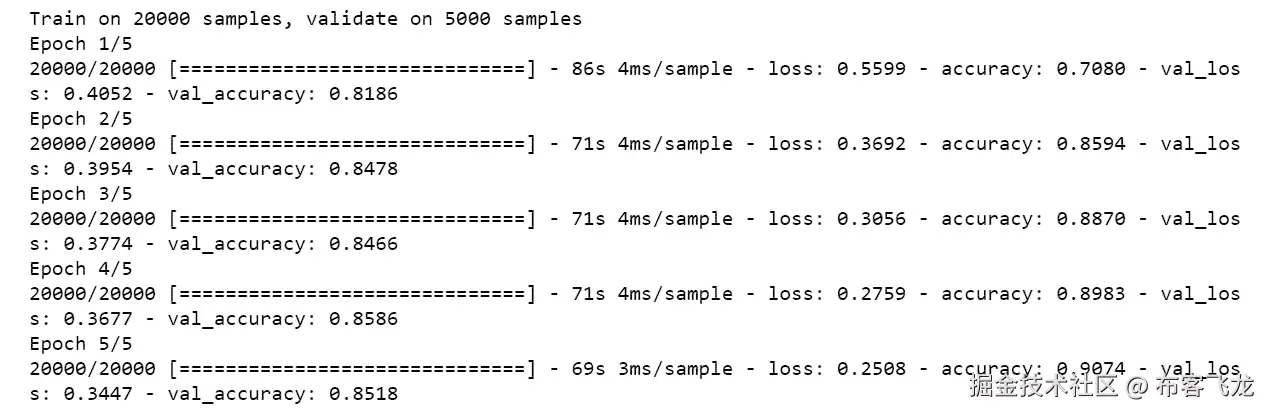 图 6.31: 堆叠 LSTM 模型训练输出    