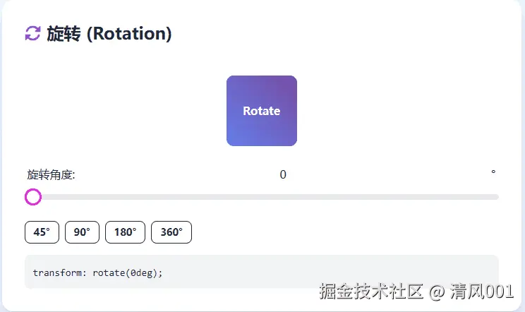 旋转.gif