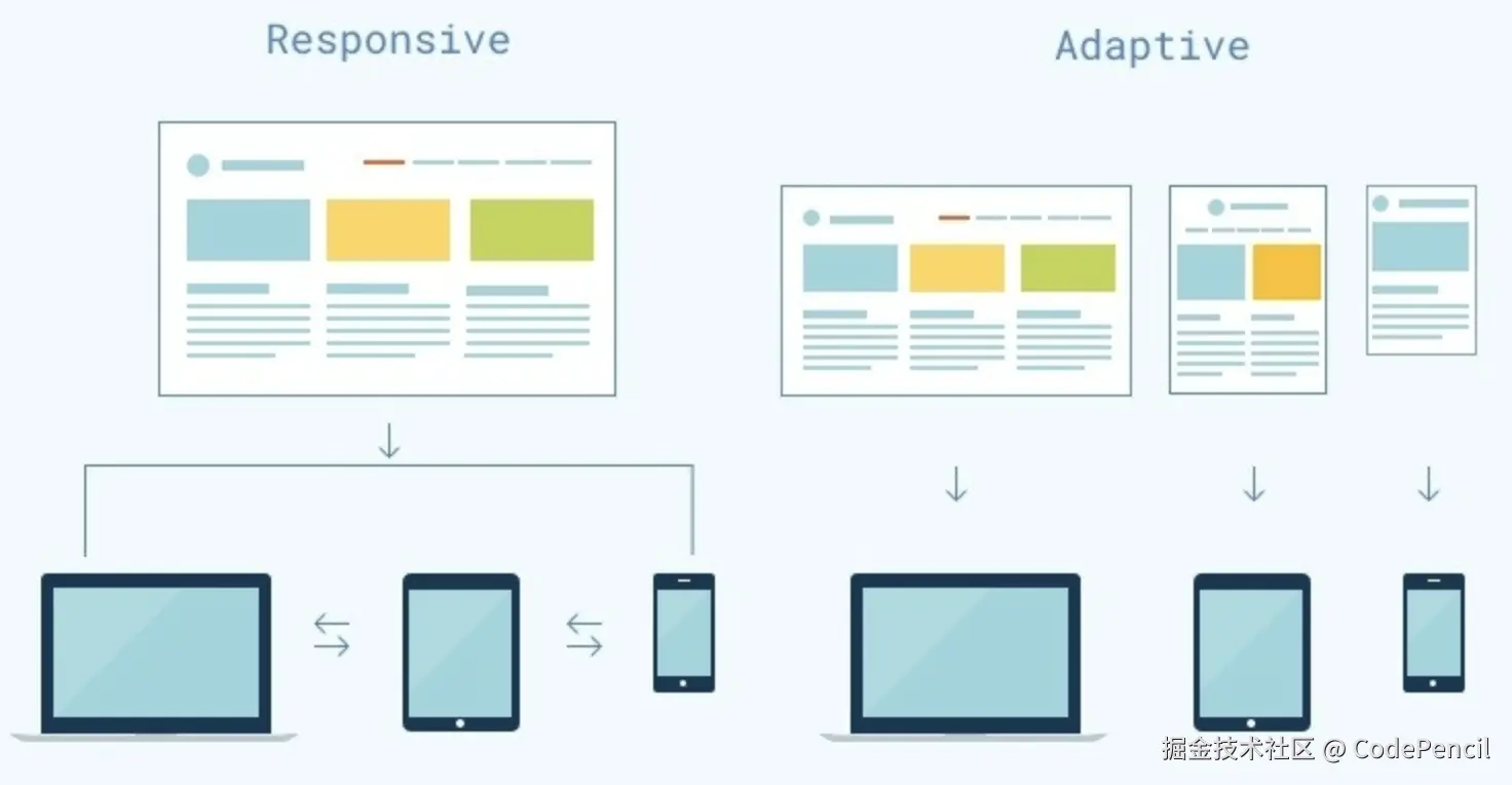 image-20250419130814327