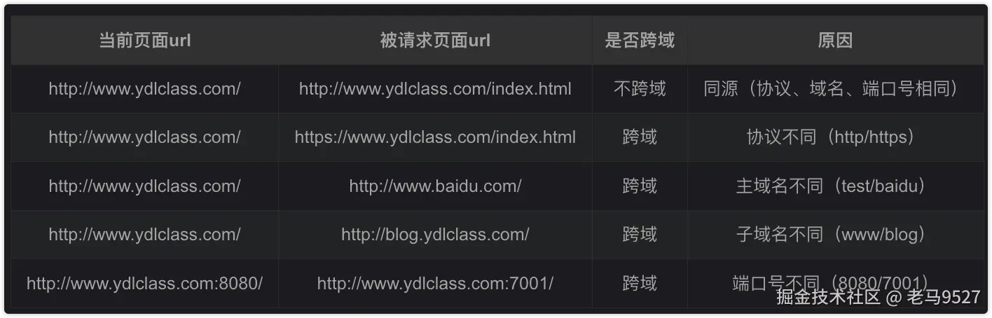 image-20230331161106631