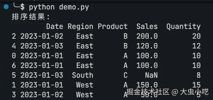 按列排序数据-运行效果图