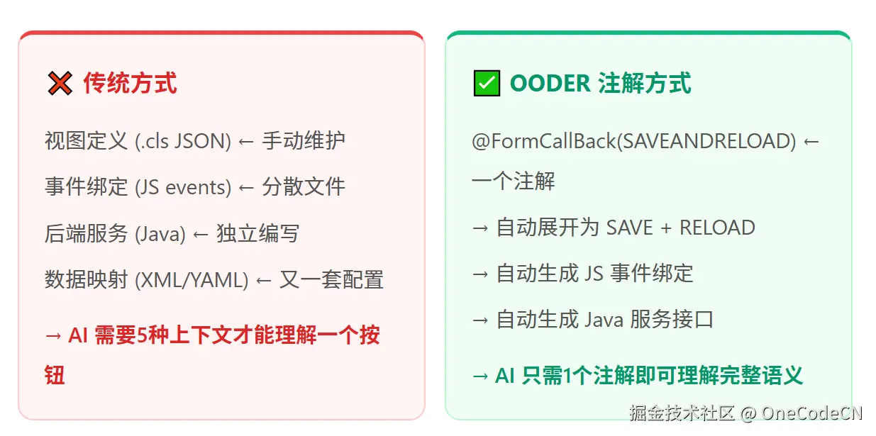 请在此添加图片描述