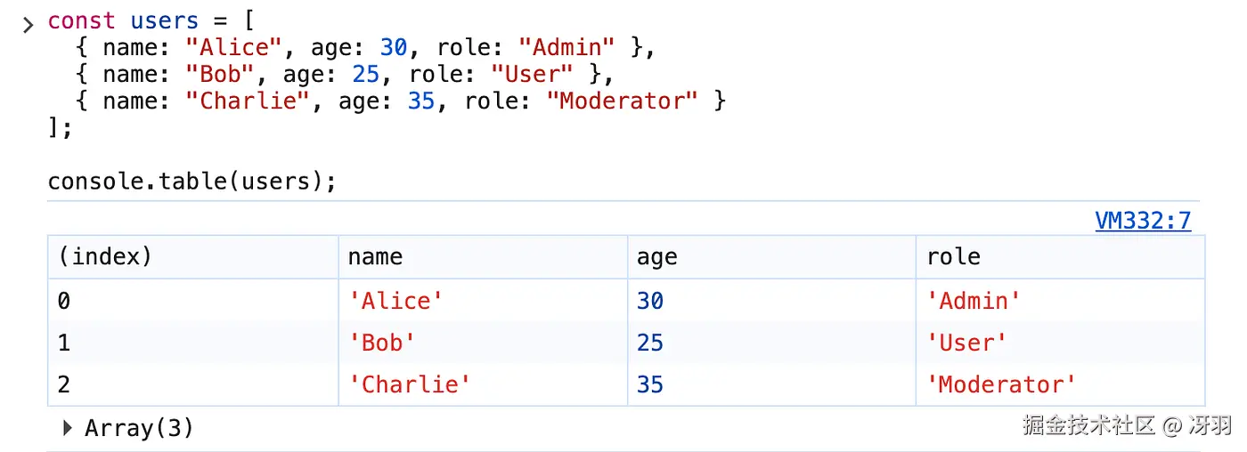 console.table 输出示例