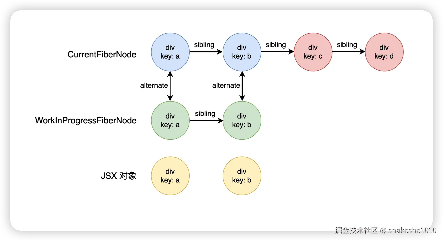 image-20230228160357510