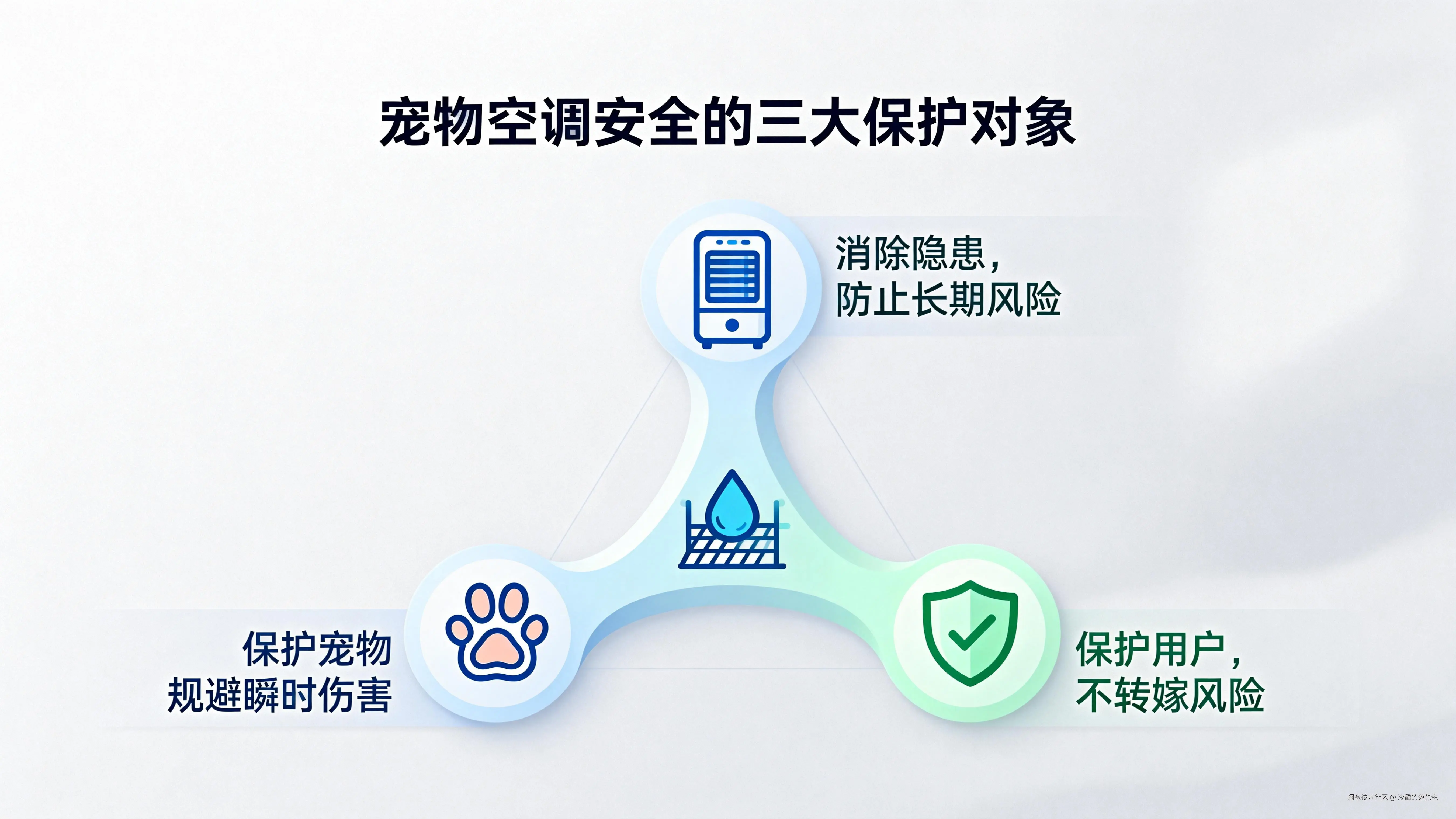 M02_XTJJ02_ 配图01.jpg