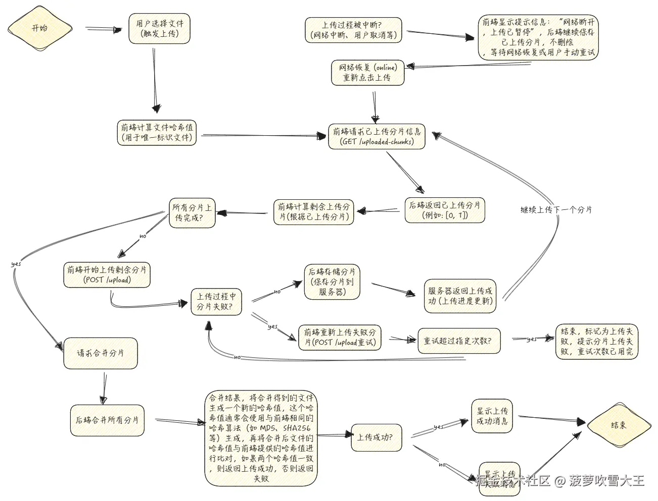 微信图片_20241228142542.png