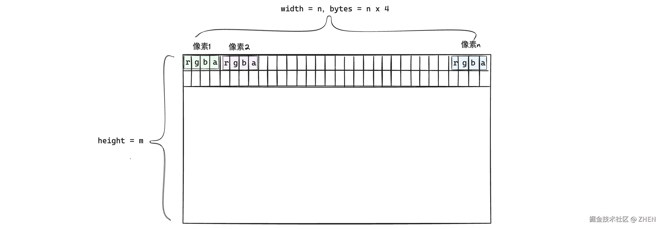 060