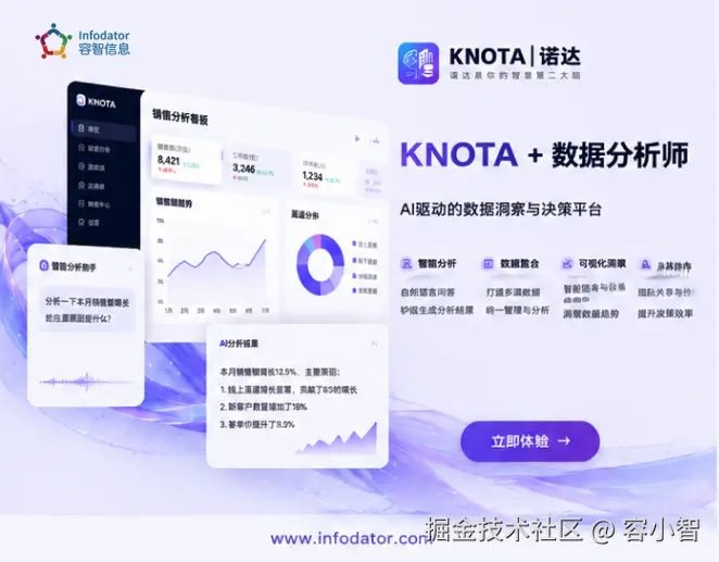 knota数据分析.png