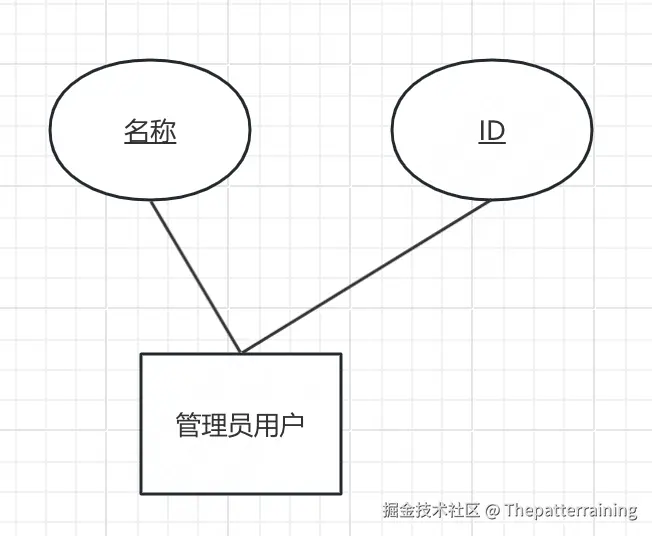 mysql3-3.png