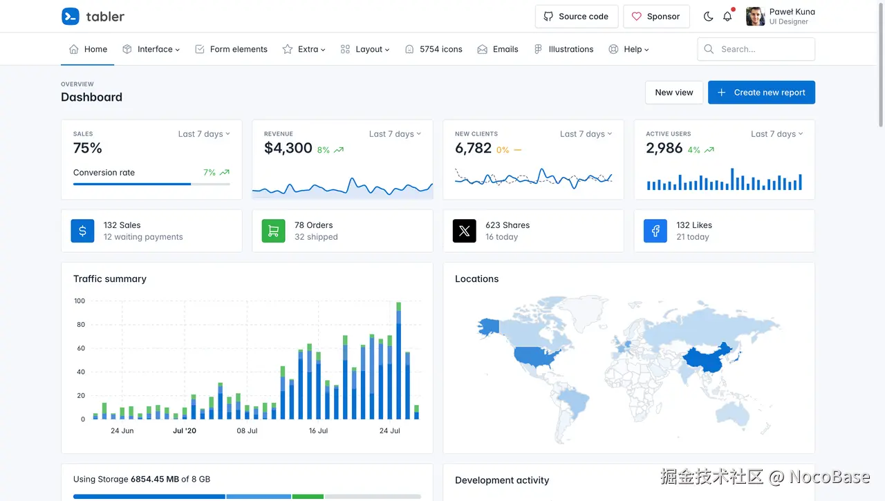 Tabler.png