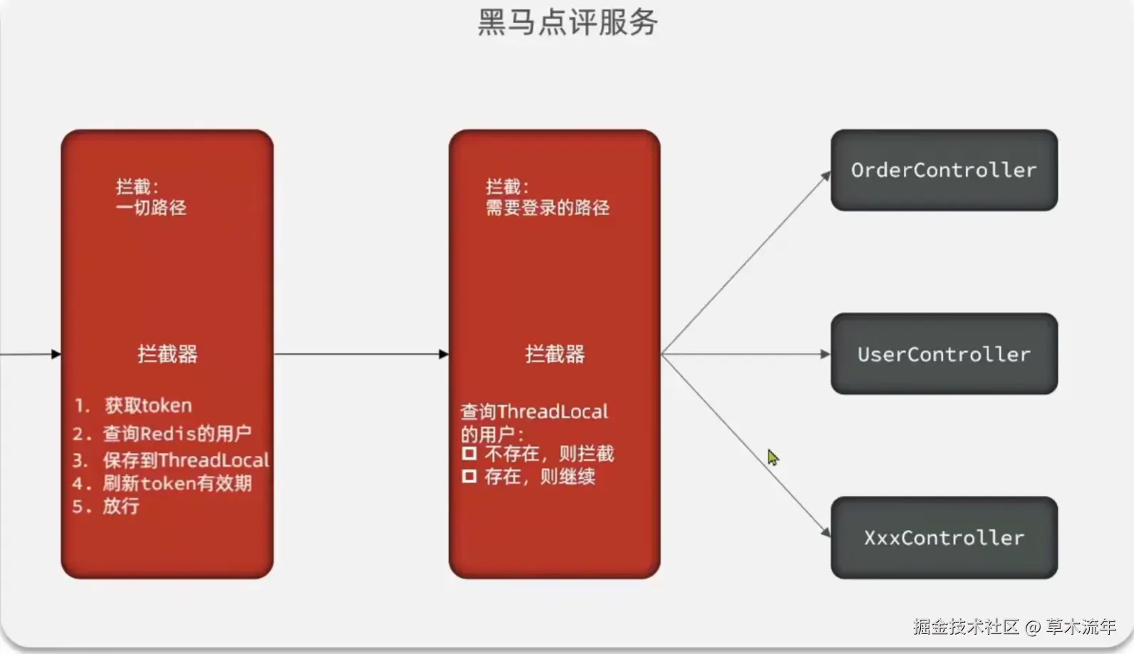 微信图片_20240729115816.png