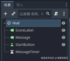 Hud场景结构