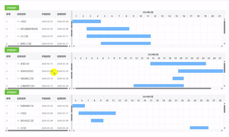 gantt_row_drag_coss_table