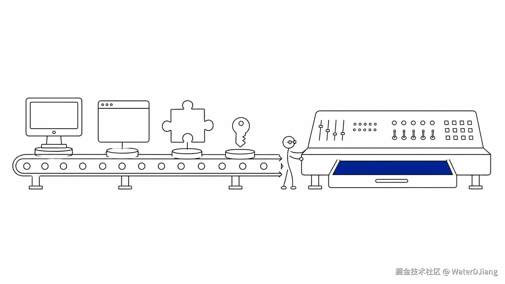 ai-workbench-assembly-line