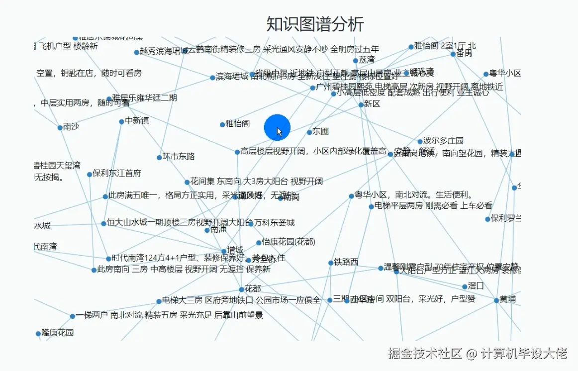 知识图谱分析.png