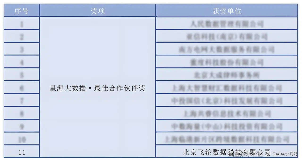 列表.png