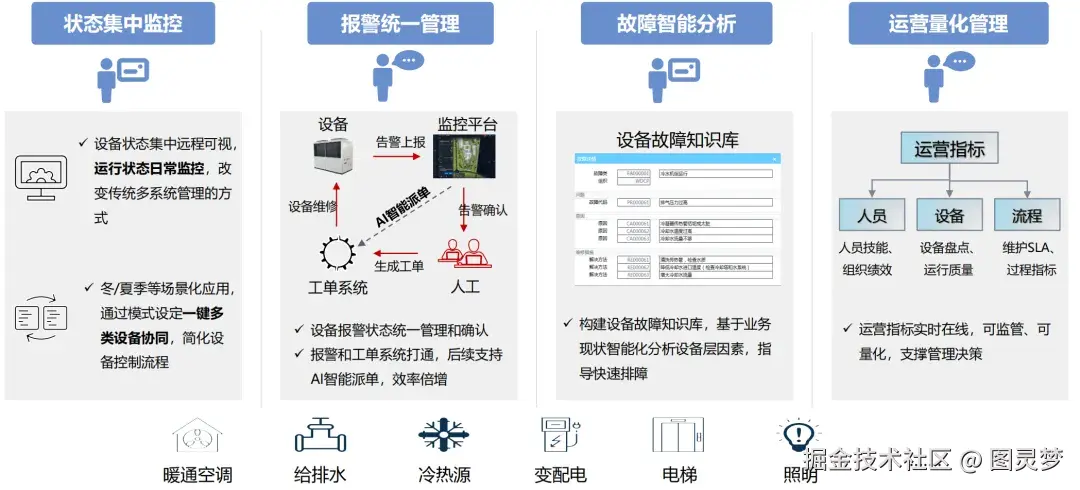 图片 19.png