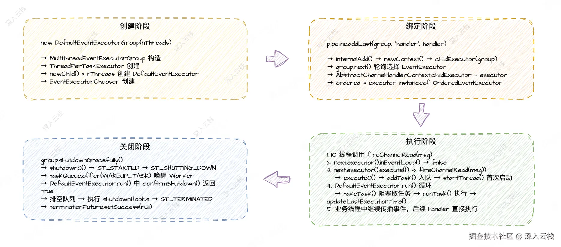 image-20260831152716719.png