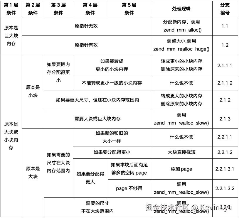 截屏2025-11-07 13.11.31.png