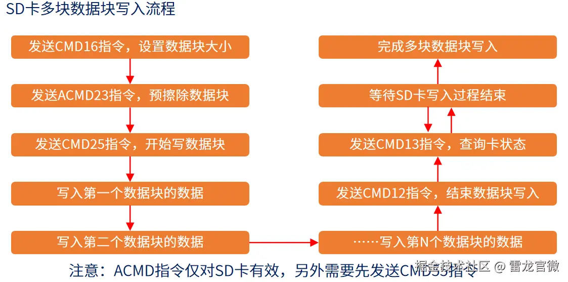 image-20240921170423613