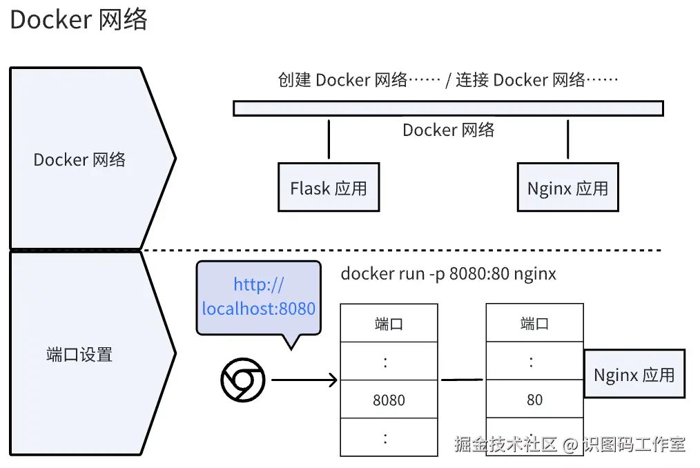 Pasted image 20250514115101.png