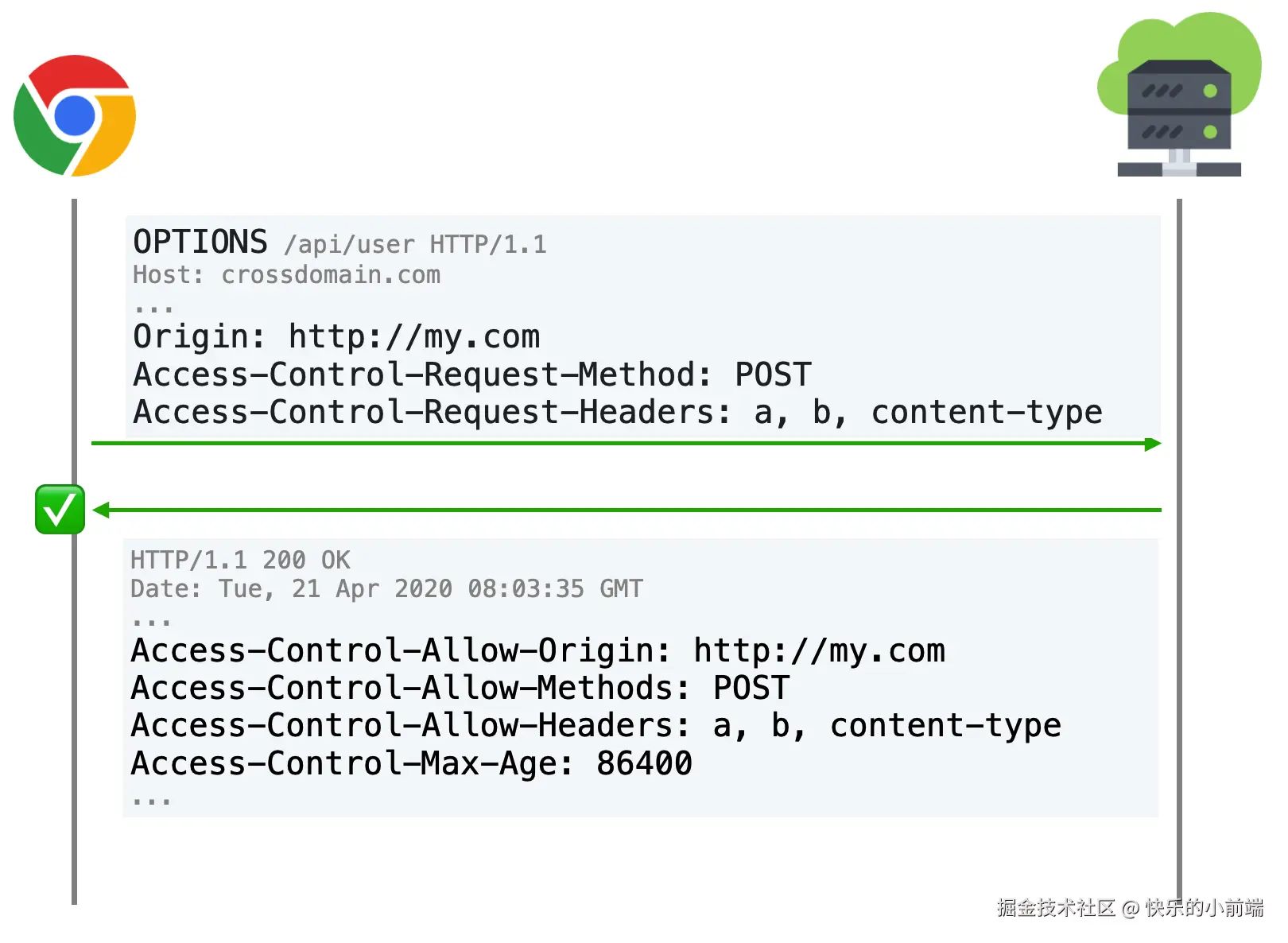 image-20230112204634493