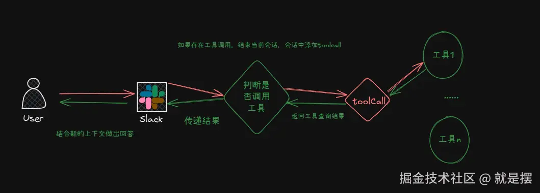 image-20250609170525037