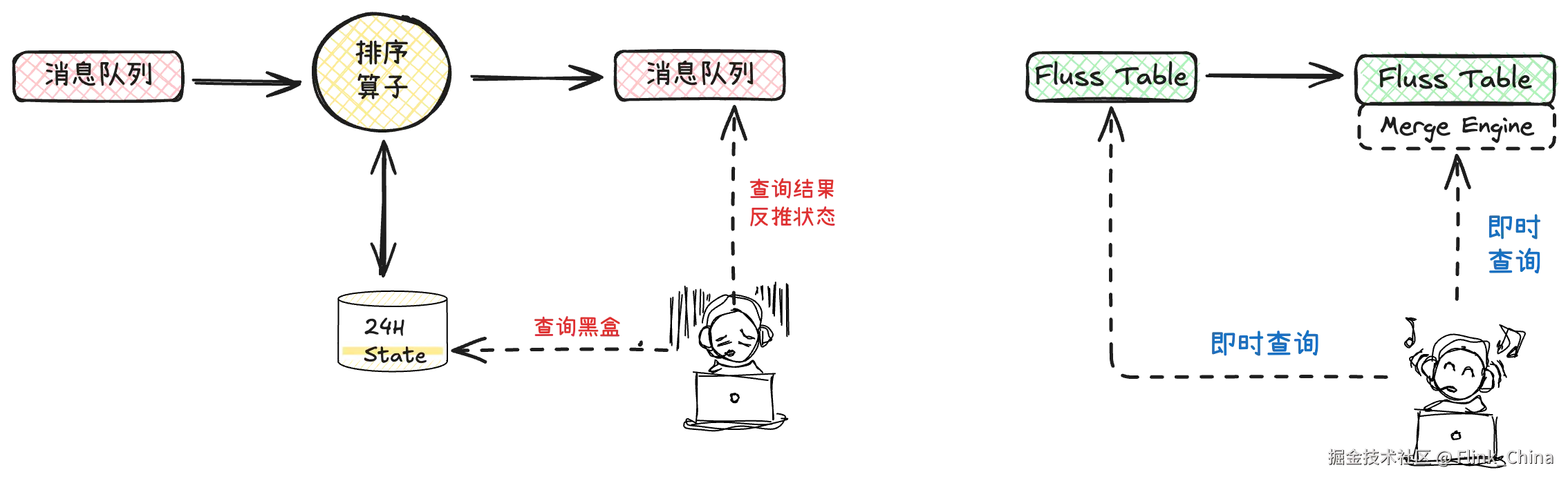 fluss116.png