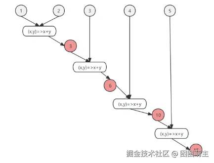 屏幕截图 2025-10-22 103956.png