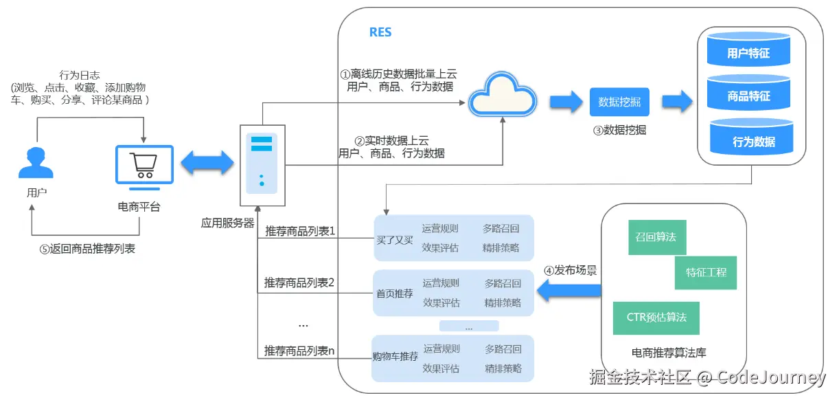 image-20241009193850548