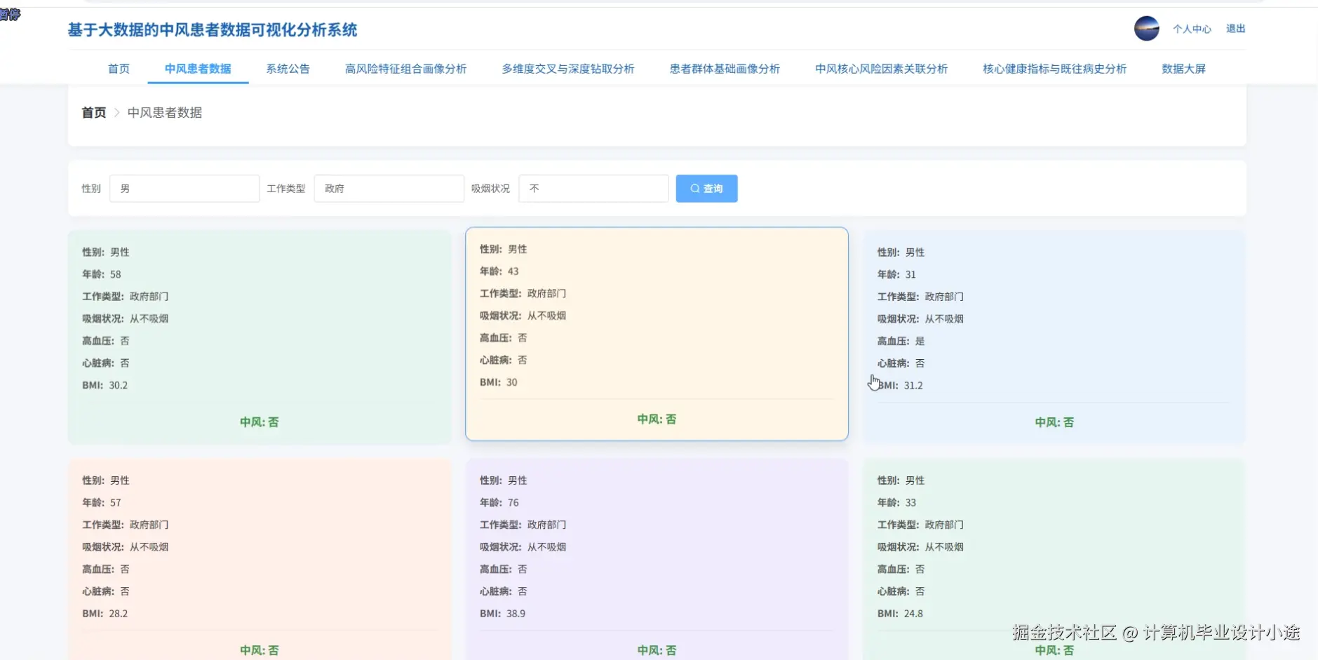 中风患者数据.png
