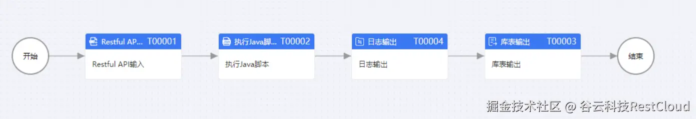 图片 10