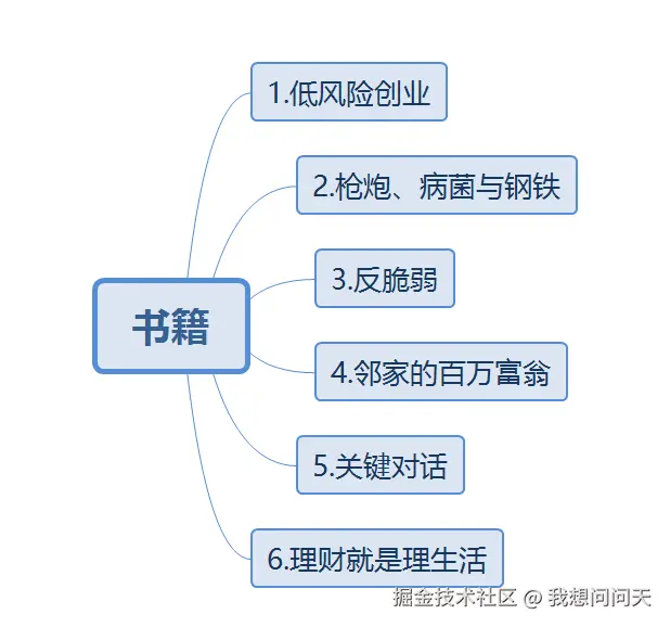 image-20250216223159423