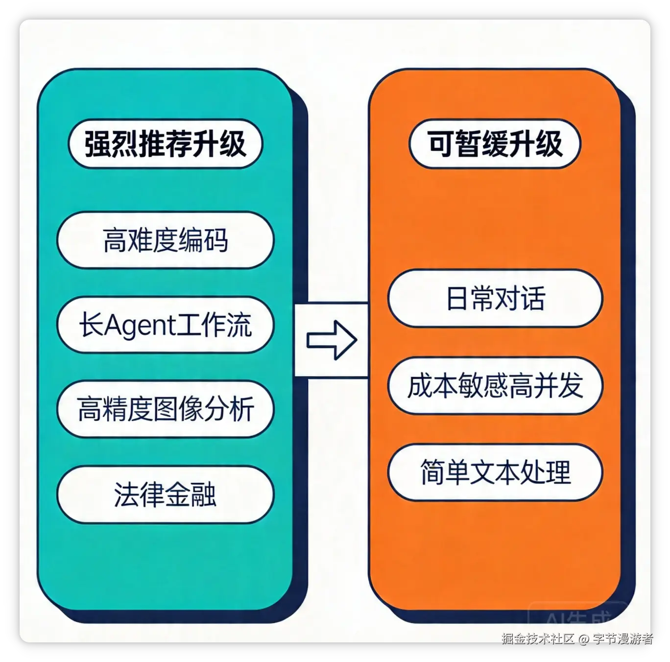 局部截取_20260424_094714.png