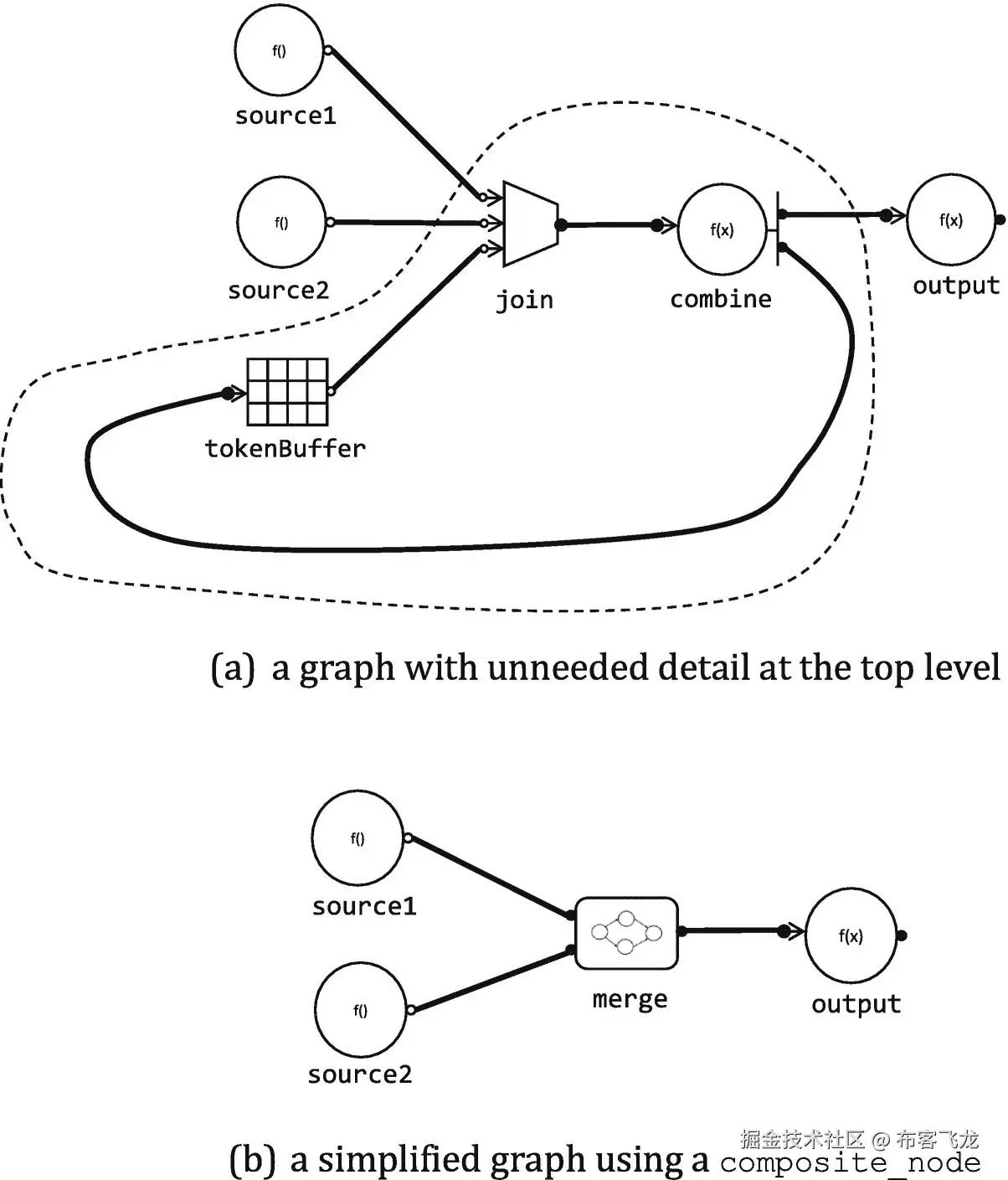 ../img/466505_1_En_17_Fig32_HTML.jpg