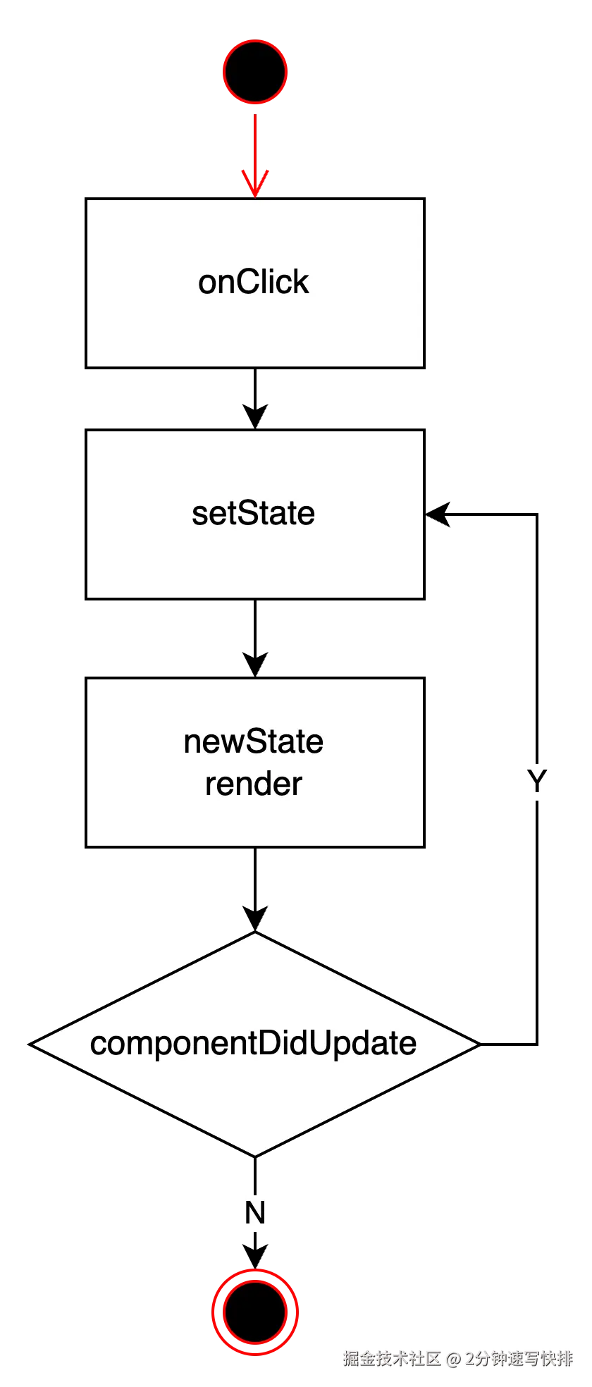 Pasted image 20250126170437.png