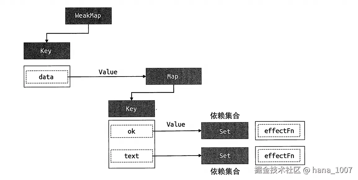 image-20241222145430582