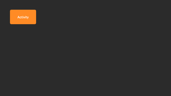 Jetpack-Lifecycle.gif
