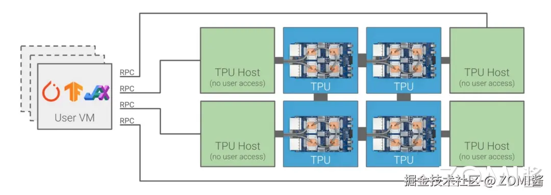 07TPU306.png