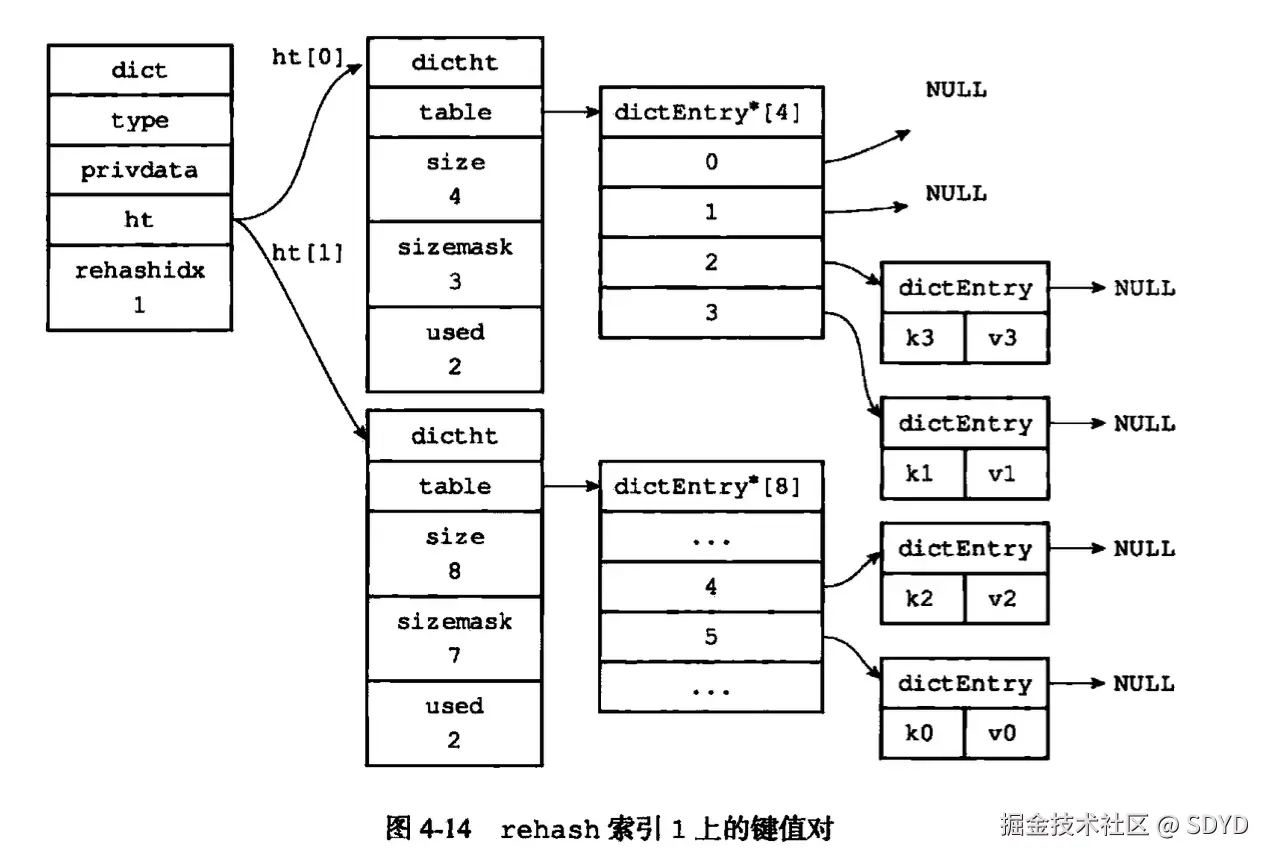 image-20240926113133879