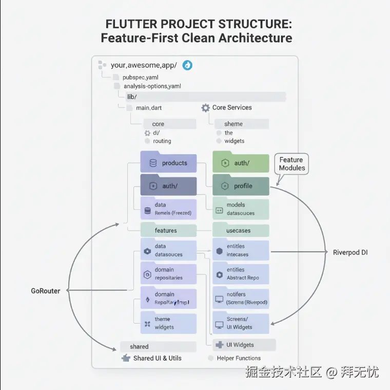 转存失败，建议直接上传图片文件