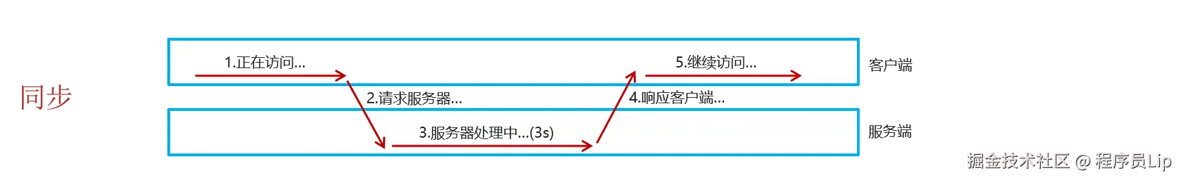 1669105385944.png