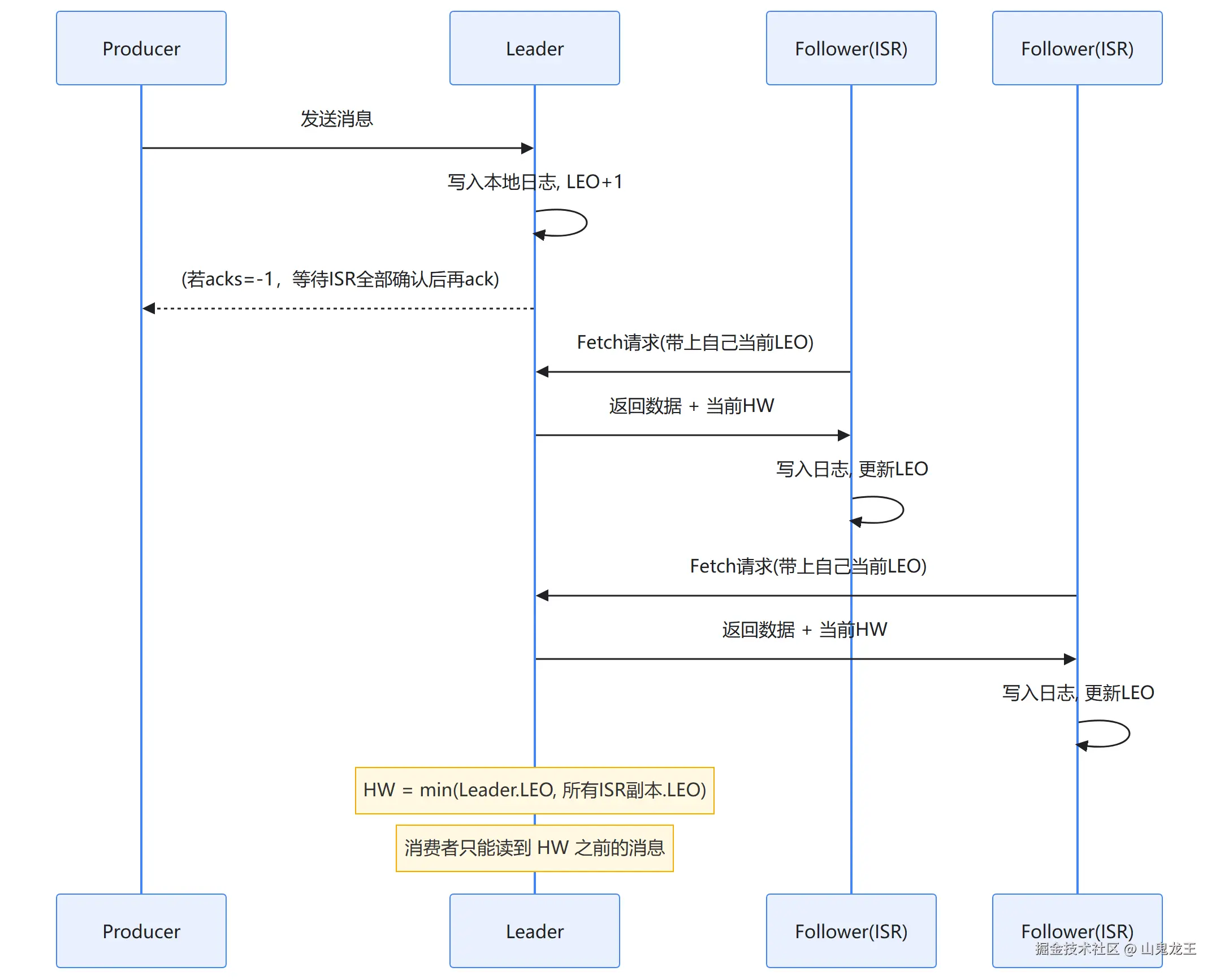 diagram-04.png